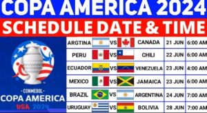 ” Copa America 2024 :   Highlights”